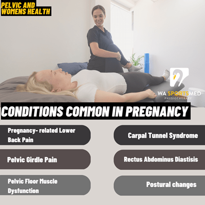 Continence and Pelvic Health Physiotherapy Perth