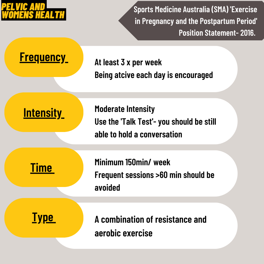 Continence and Pelvic Health Physiotherapy&nbsp;Perth